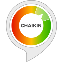 Chaikin Power Gauge Ratings for Stocks Bot for Amazon Alexa