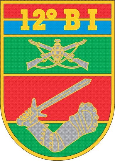 12º Batalhão de Infantaria - 1989 Bot for Facebook Messenger