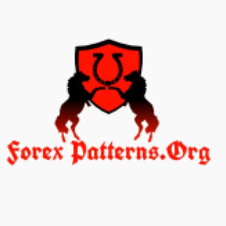 FOREX Pattern Education Bot for Facebook Messenger