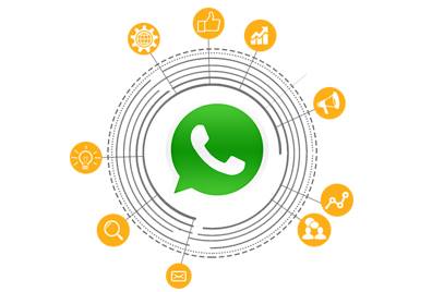 Whatsapps Marketing Bot for Facebook Messenger