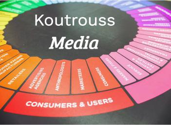 Koutrouss Media Bot for Facebook Messenger
