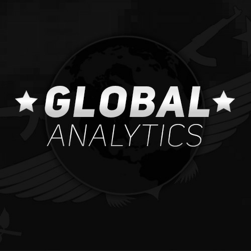 Global Analytics Bot for Facebook Messenger