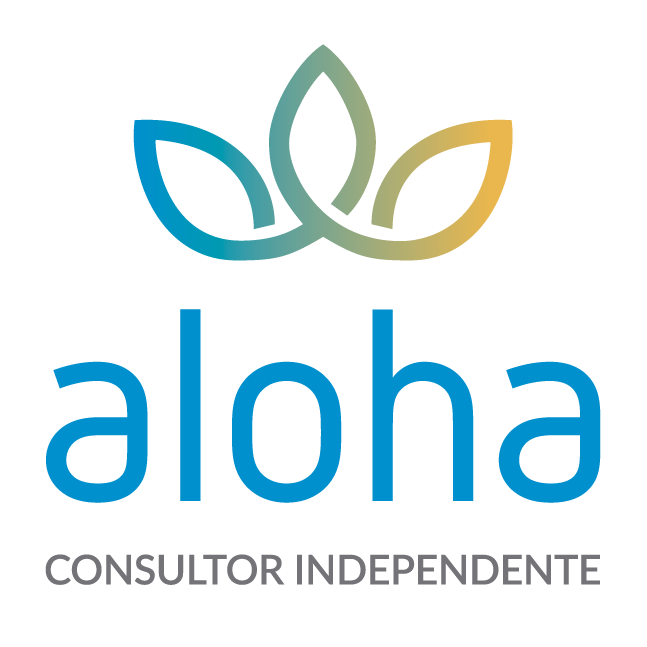 Aloha Blog Bot for Facebook Messenger