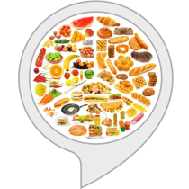 Food Finder Bot for Amazon Alexa