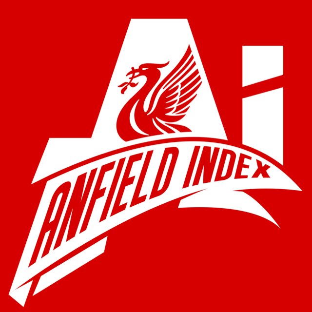 Anfield Index