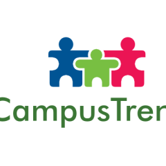 Campus Trends Bot for Facebook Messenger