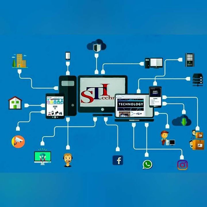 STI Technology Bot for Facebook Messenger