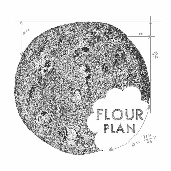 Flour Plan Bot for Facebook Messenger
