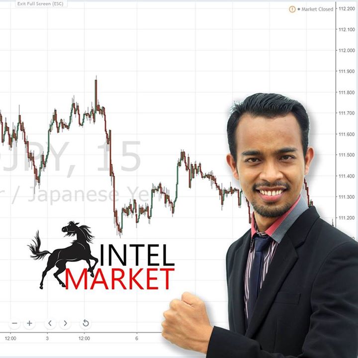 Intel Market-Fx Bot for Facebook Messenger
