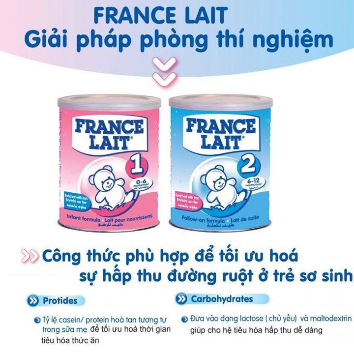 France Lait: đẳng cấp sữa Pháp Bot for Facebook Messenger