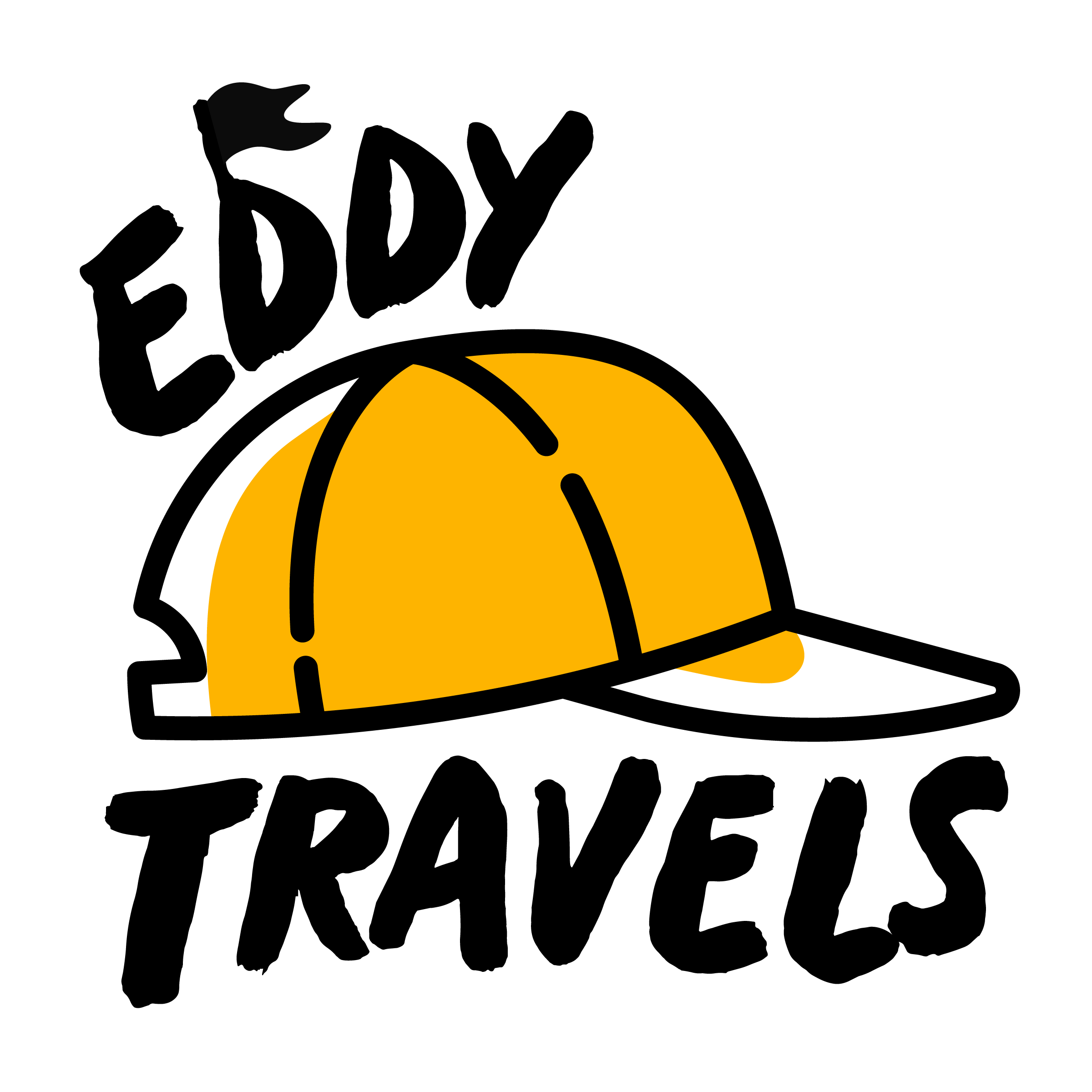 Eddy Travels - AI Travel Assistant Bot for Facebook Messenger